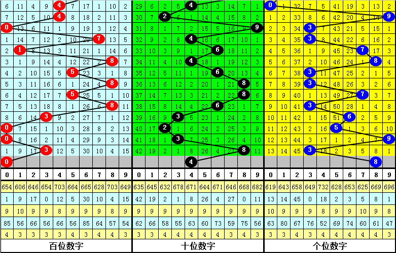 今晚必中一肖一码四不像,今晚必中一肖一码四不像，揭秘彩票预测之谜