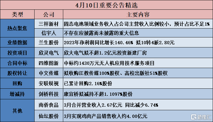 2024新澳门六肖,新澳门六肖预测与未来展望（XXXX年）