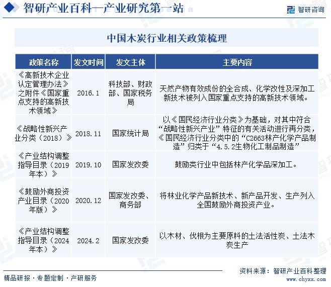 新澳门六开奖结果2024开奖记录,澳门新开奖结果及未来展望，探索澳门六开奖的奥秘与记录（2024年开奖记录分析）