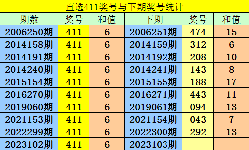 澳门一码一码100准确,澳门一码一码精准预测，探索准确性的边界与可能性