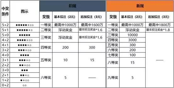 资讯 第159页