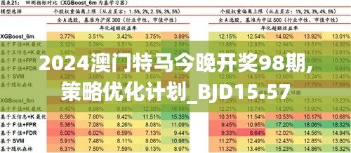 2024澳门今晚开特,澳门今晚开特，探寻未来的繁荣与机遇