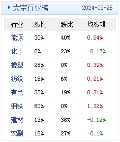 新澳天天开奖资料大全103期,新澳天天开奖资料大全与潜在的风险问题探讨（第103期）