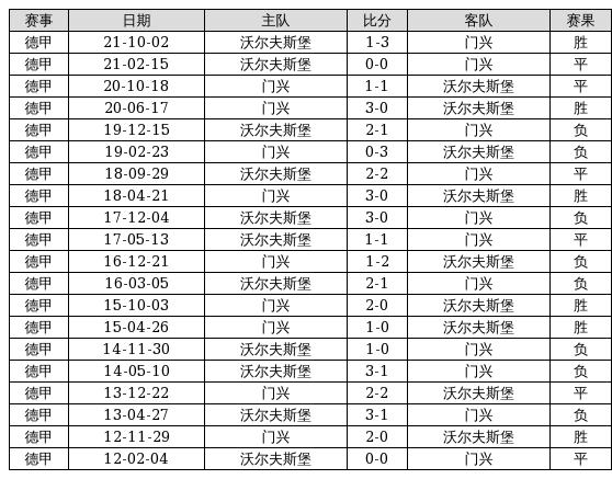 2025年1月12日 第49页