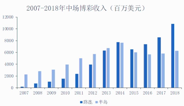 澳门内部资料和公开资料,澳门内部资料和公开资料的深度解读