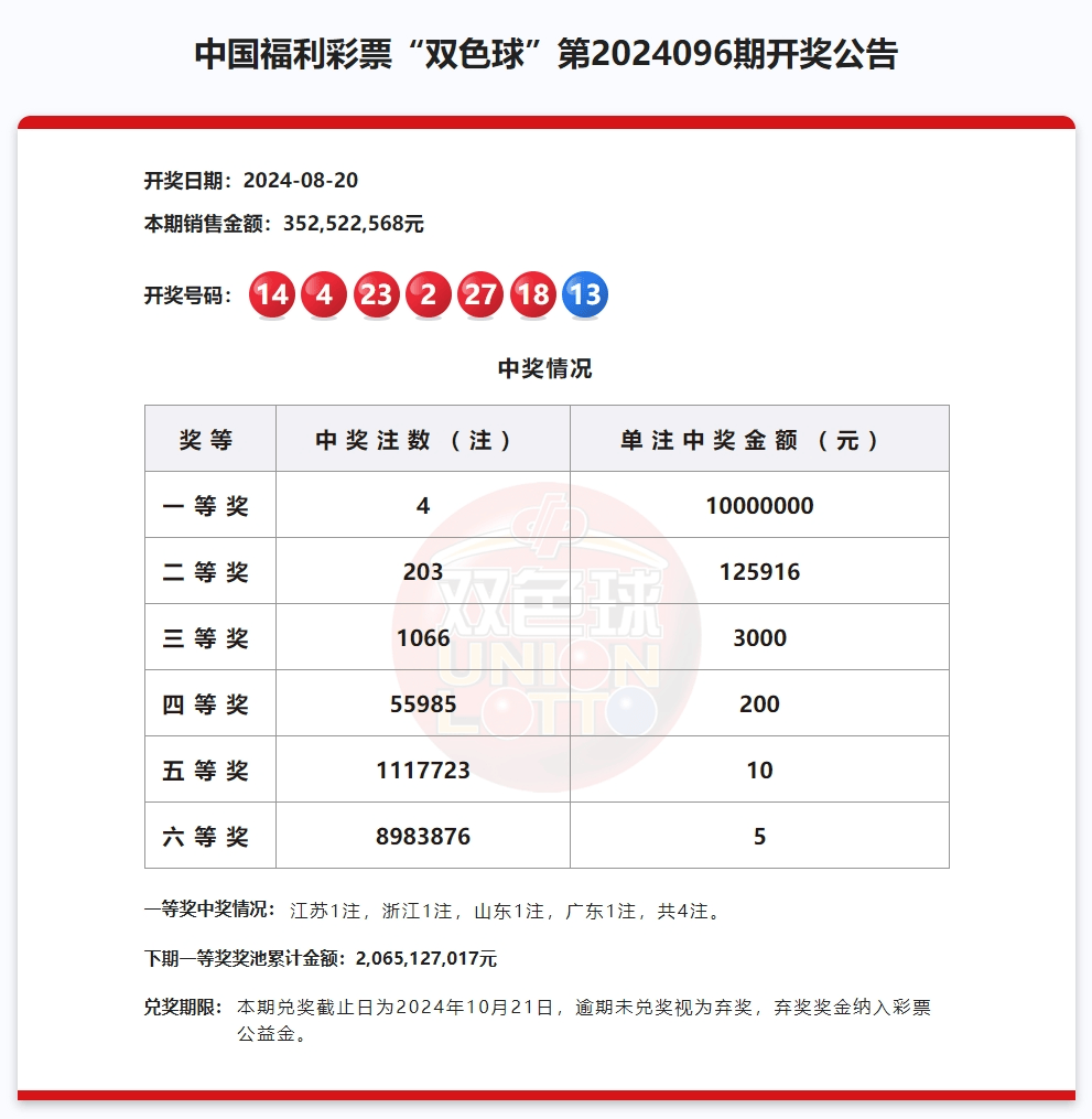 新澳门彩开奖结果2024开奖记录,澳门新彩票开奖结果及历史记录，探索与解析（XXXX年XX月版）