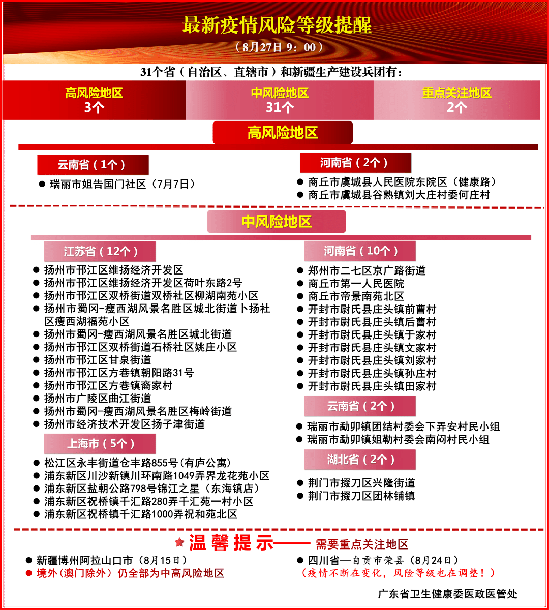 新澳精准资料免费提供风险提示,新澳精准资料免费提供风险提示