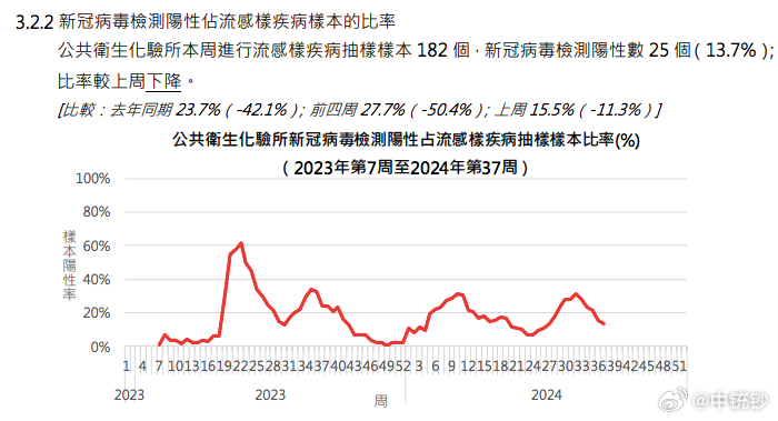 2024澳门天天六开彩记录,澳门天天六开彩记录，历史、数据与未来展望（2024年）