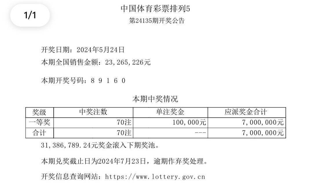 新澳门开奖结果+开奖号码,澳门彩票开奖结果与开奖号码的奥秘