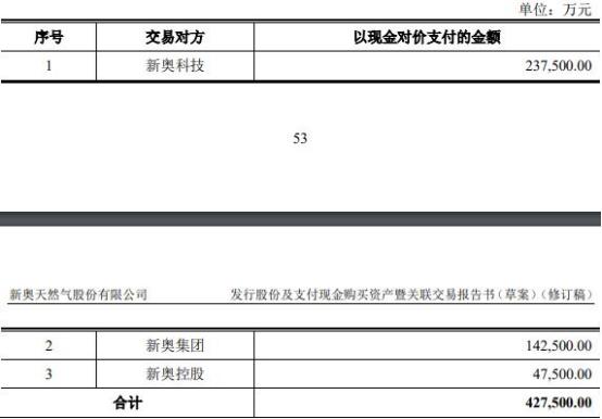 2024澳门新奥走势图,澳门新奥走势图，探索未来的体育盛宴与娱乐新纪元（2024年展望）