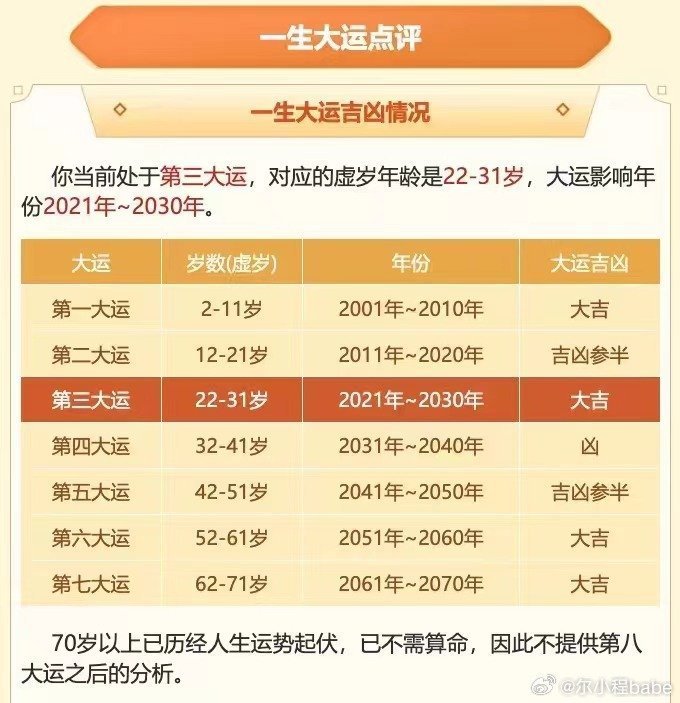 管家婆204年资料一肖配成龙,管家婆204年资料一肖配成龙——探索命运之轮的神秘关联