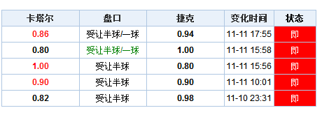 澳门开奖结果+开奖记录表013,澳门开奖结果及开奖记录表013探析