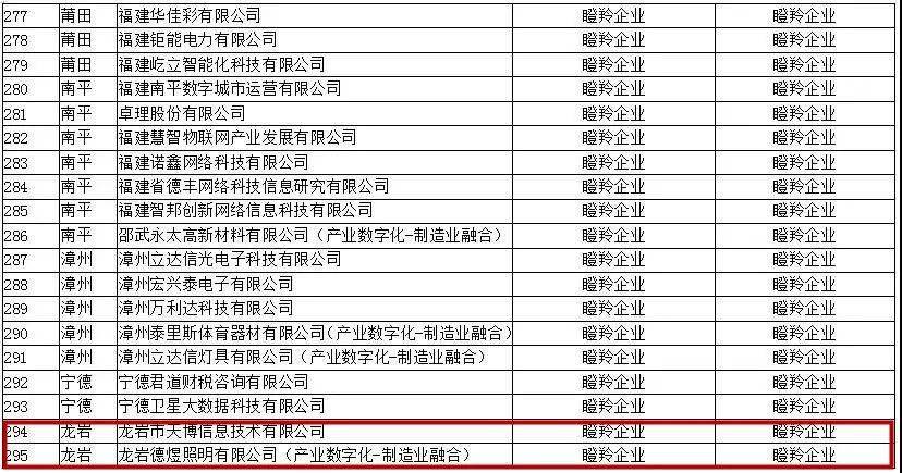 2024新澳一码一特,探索未来彩票领域，解析新澳一码一特在2024年的机遇与挑战