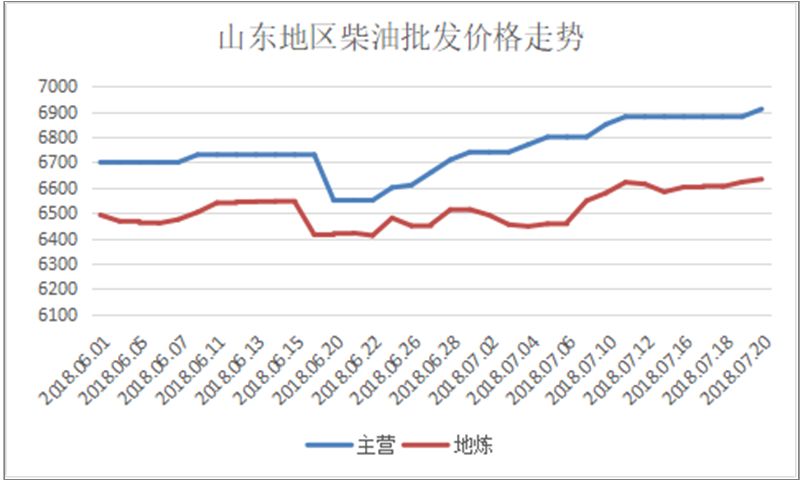 顺手牵羊 第2页