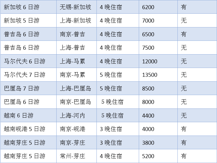 鸡鸣狗盗 第2页