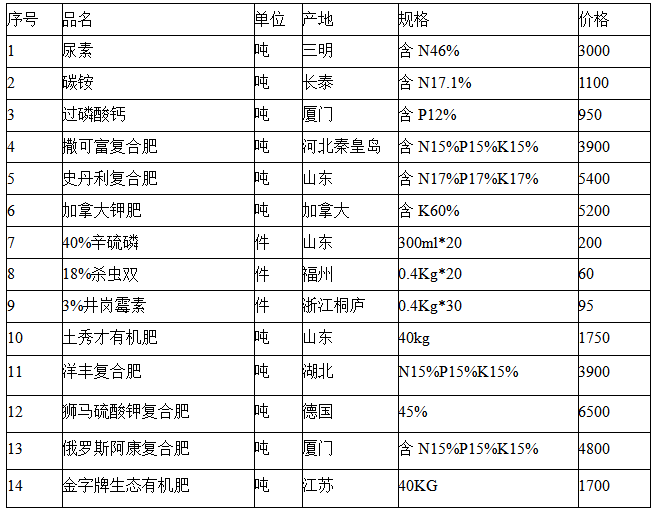 2024年精准资料大全,2024年精准资料大全，探索未来的关键资源