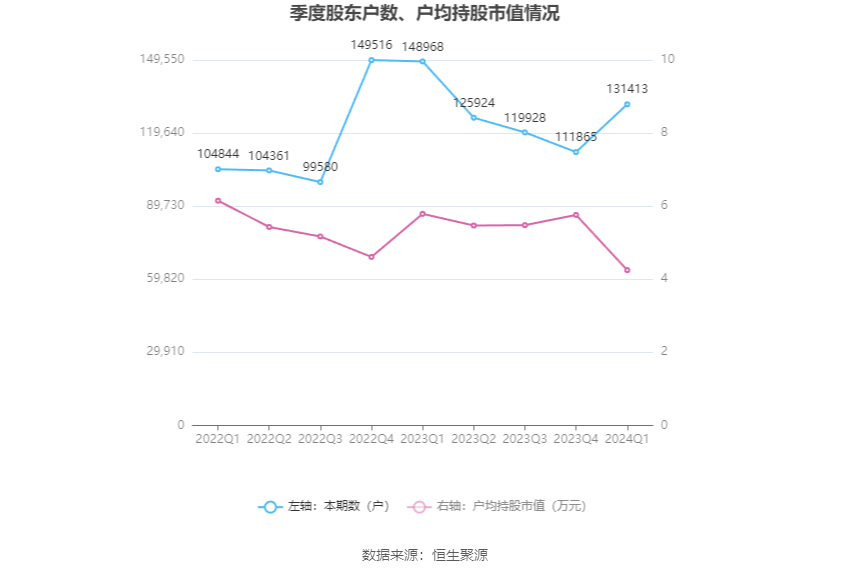 澳门六开奖最新开奖结果2024年,澳门六开奖最新开奖结果与未来展望（2024年视角）