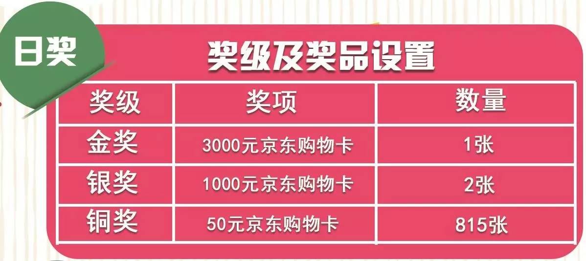 新奥彩资料免费长期公开,新奥彩资料免费长期公开，揭秘彩票背后的秘密