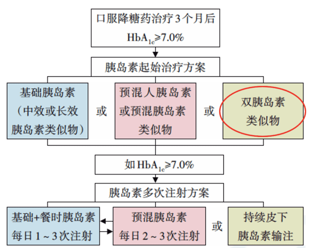 售前咨询 第57页