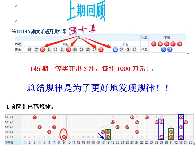 澳门3期必出三期必出,澳门三期彩票预测，三期必出之策略探讨