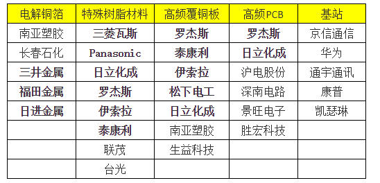 2024年全年資料免費大全優勢,探索未来，揭秘2024年全年资料免费大全的无限优势