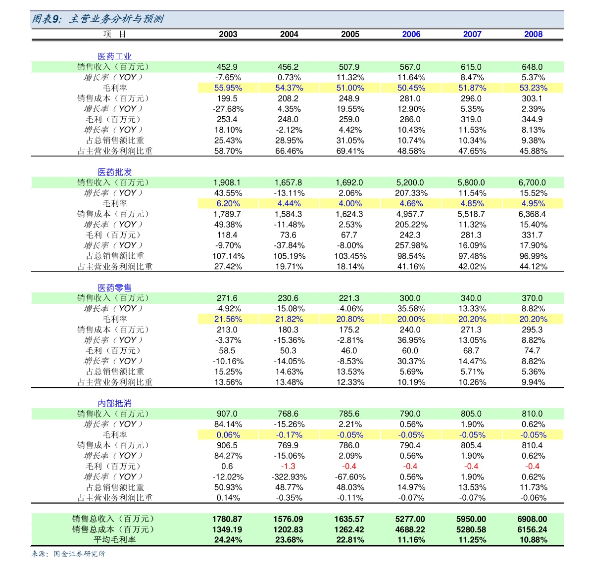 2024新澳天天开奖免费资料大全最新,关于新澳天天开奖与免费资料的探讨——警惕违法犯罪风险