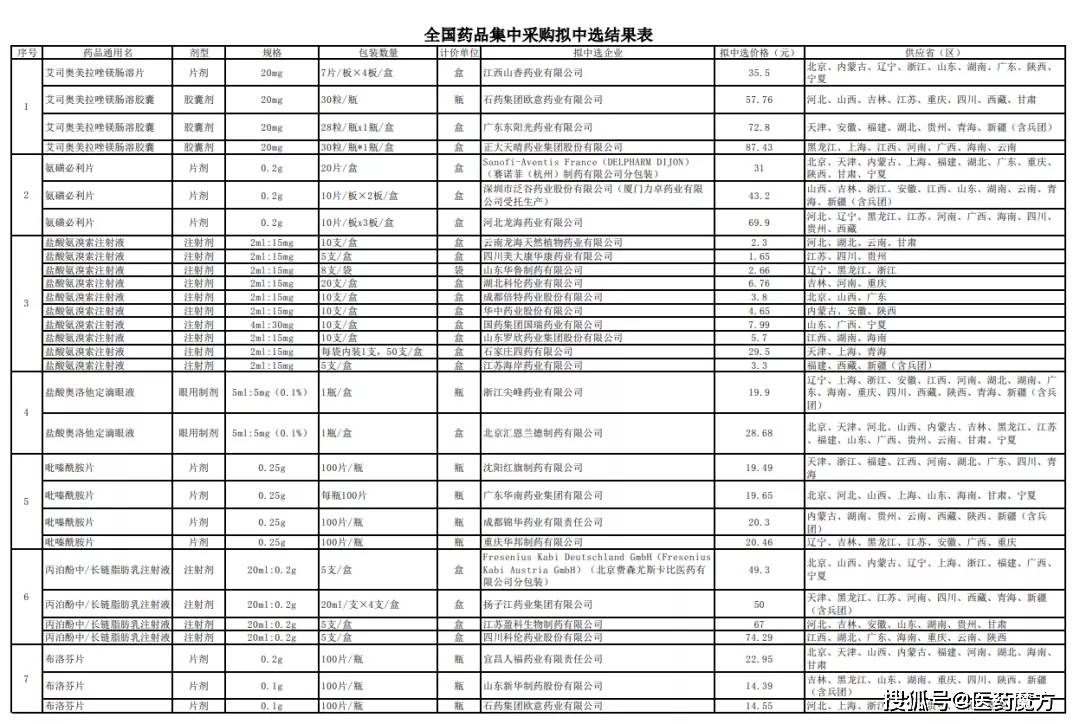 香港二四六开奖结果 开奖记录,香港二四六开奖结果与开奖记录深度解析