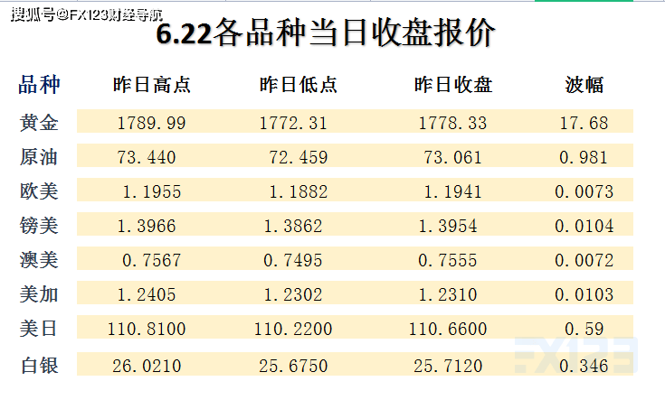 新澳天天开奖资料单双,新澳天天开奖资料单双，深度解析与预测