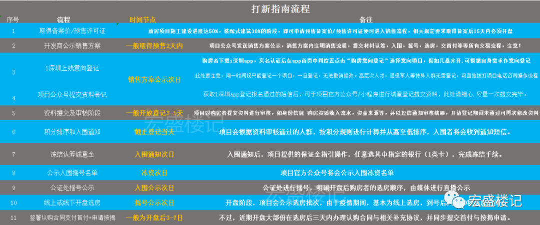 55123新澳精准资料查询,探索55123新澳精准资料查询的魅力与价值