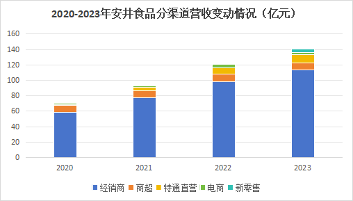 2025年1月21日 第8页