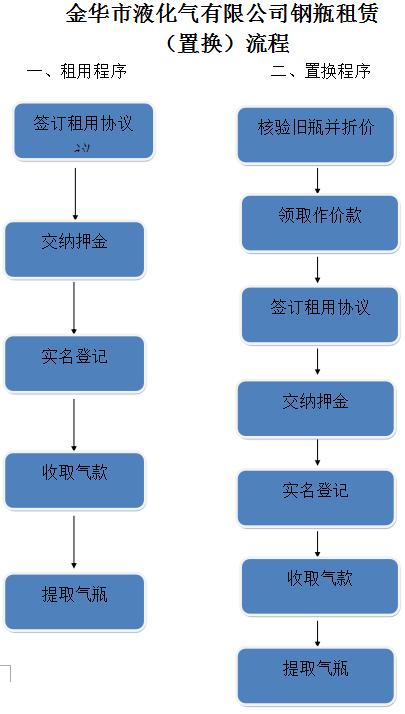 2025新奥门正版资料免费提拱,澳门正版资料的重要性与获取途径，免费获取新奥门正版资料的探索之旅（2025年视角）