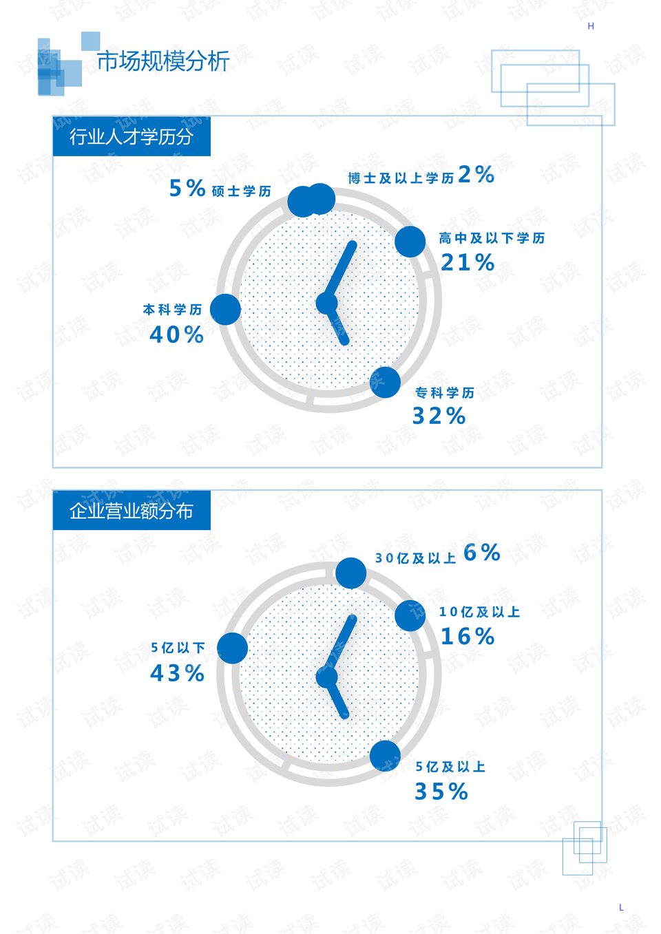 2025年1月22日 第28页