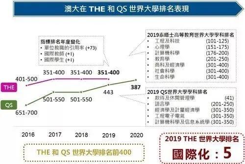 澳门六开奖结果2025开奖今晚,澳门六开奖结果2025年今晚开奖分析预测报告