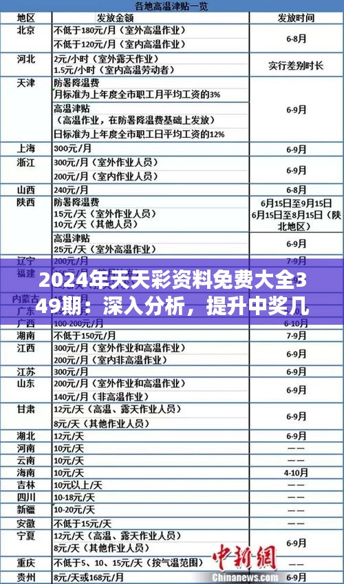 2025天天彩全年免费资料,探索与分享，关于2025天天彩全年免费资料的奥秘与价值