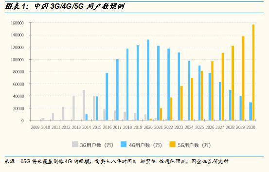 2025年新澳精准资料免费提供网站,探索未来，2025年新澳精准资料免费提供的网站