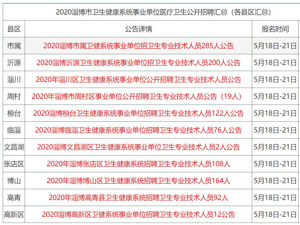 2025香港资料大全正新版,香港资料大全正新版 2025年概览