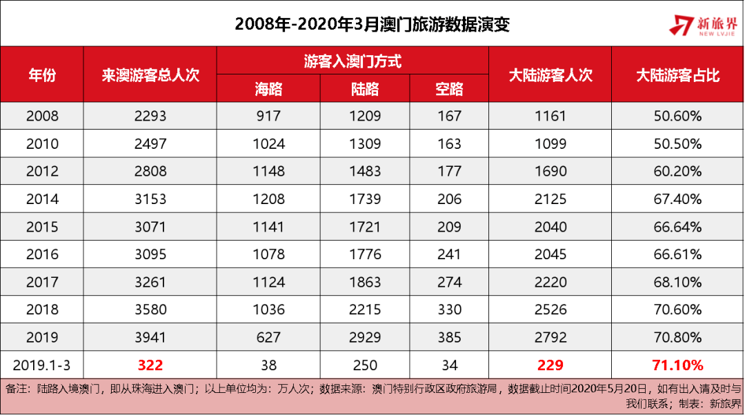 澳门一码一码100准确2025,澳门一码一码，探索精准预测的奥秘与未来展望（2025）