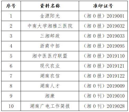 2025年奥门免费资料最准确,澳门免费资料最准确，预测与解析2025年的机遇与挑战