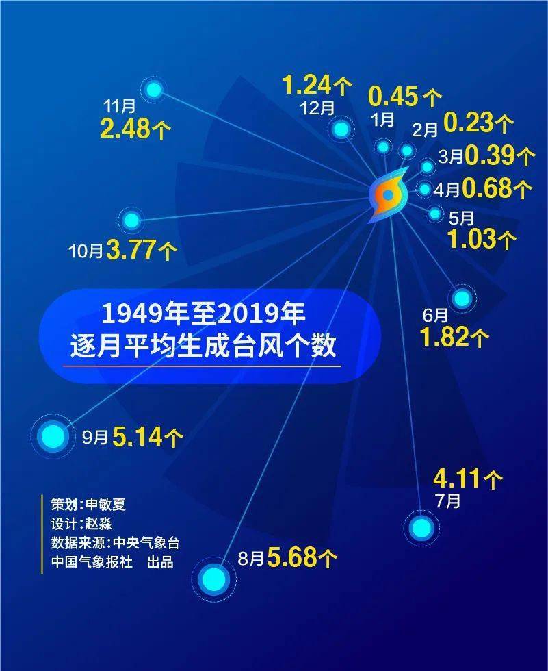 22324濠江论坛历史记录查询,探索濠江论坛的历史记录，一场数字之旅的回顾与查询