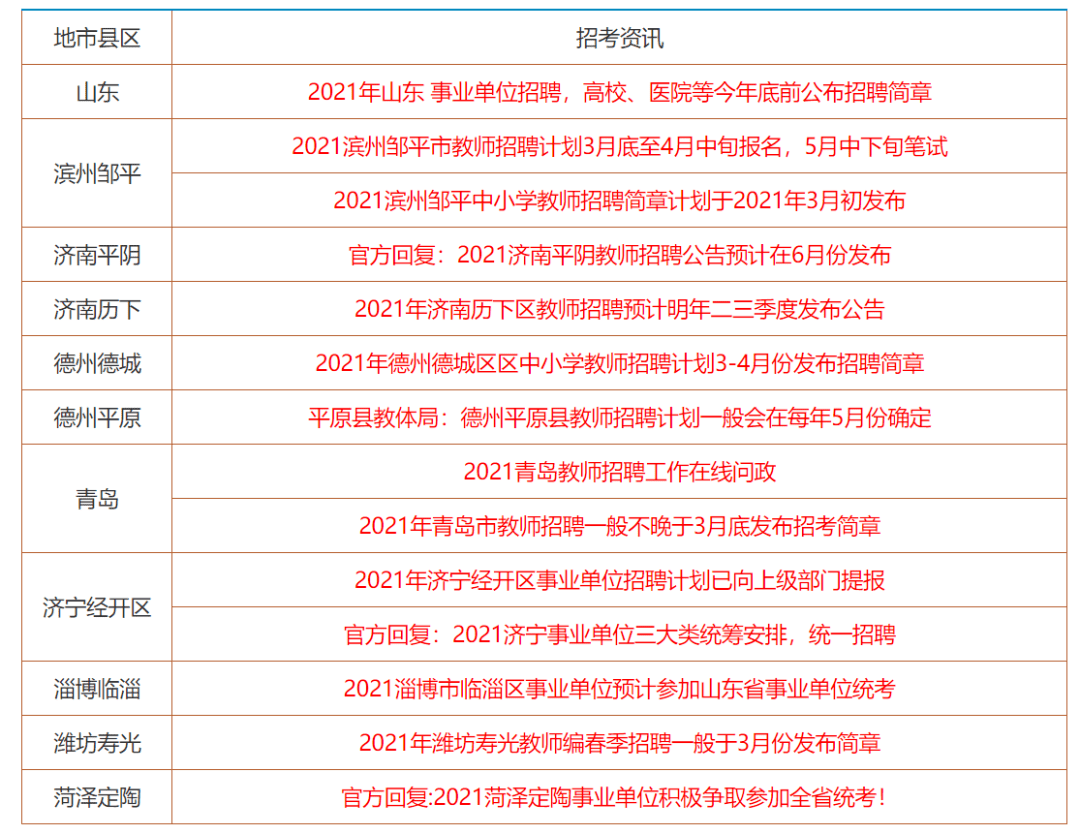 港澳彩资料一资料二资料,港澳彩资料详解，从资料一到资料二全面剖析