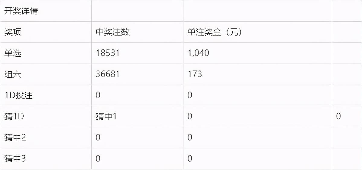 新澳门今晚开奖结果开奖2024071期 04-13-32-35-37-41Y：19,新澳门今晚开奖结果揭晓，期待与惊喜交织的盛宴（2024年07月1日开奖）