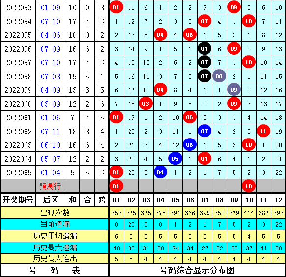 24年新澳免费资料014期 12-19-22-23-25-34A：33,探索新澳免费资料，揭秘第014期彩票数字的秘密（关键词，24年、新澳、免费资料、第014期、彩票数字）