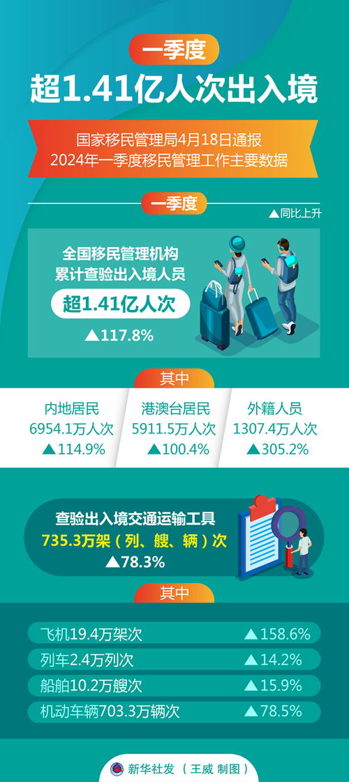 2024澳门管家婆一肖142期 06-18-20-23-29-33Q：15,探索澳门管家婆一肖，第142期的秘密与策略分析（关键词，一肖、策略、预测）