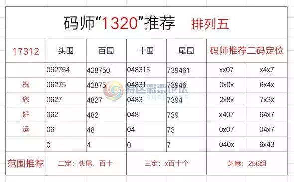 白小姐今晚特马期期准六112期 07-22-33-35-38-46N：17,白小姐今晚特马期期准六之神秘预测——第112期的独特解读与解析（上）