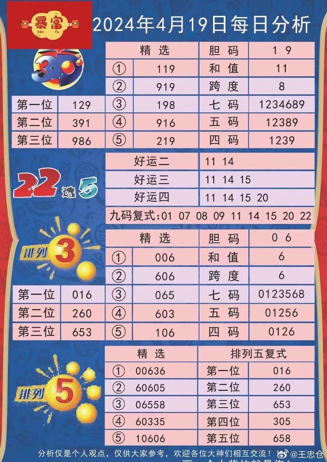 626969澳彩资料2025年020期 18-24-25-26-33-40K：04,探索澳彩资料，626969期与未来的可能性分析